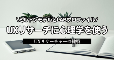 UXリサーチにミルトンモデルとLABプロファイルを！